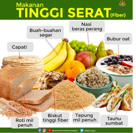 10 Tips Untuk Kurangkan Gula Dalam Darah, Elak Penyakit Kronik & Awet Muda
