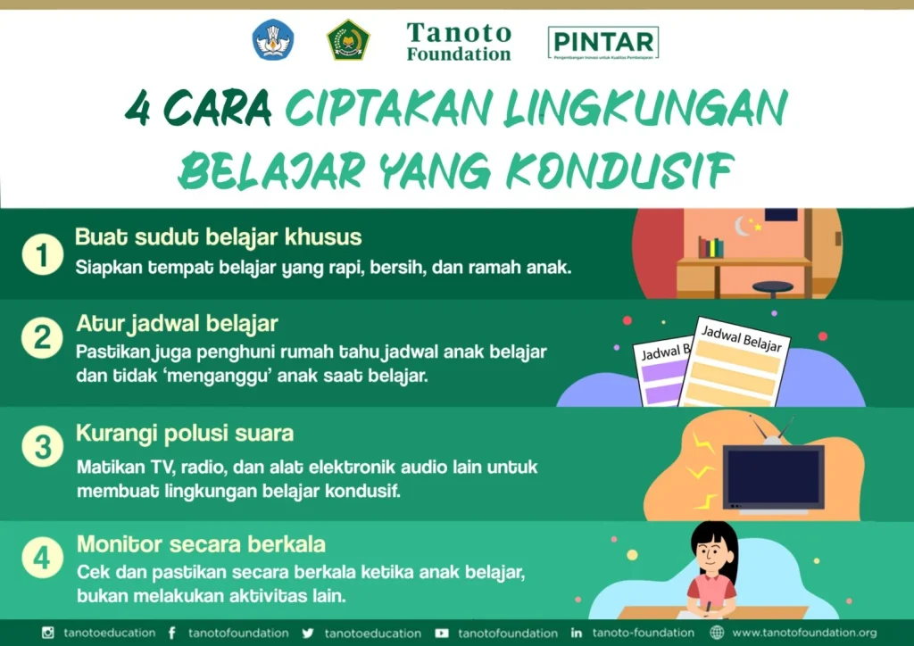 4 Cara Ciptakan Lingkungan Belajar yang Kondusif - Pintar | Tanoto