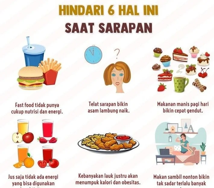 6 hal yang harus dihindari saat sarapan di 2024 | Motivasi diet