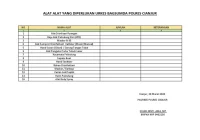 Alat Alat Yang Diperlukan | PDF