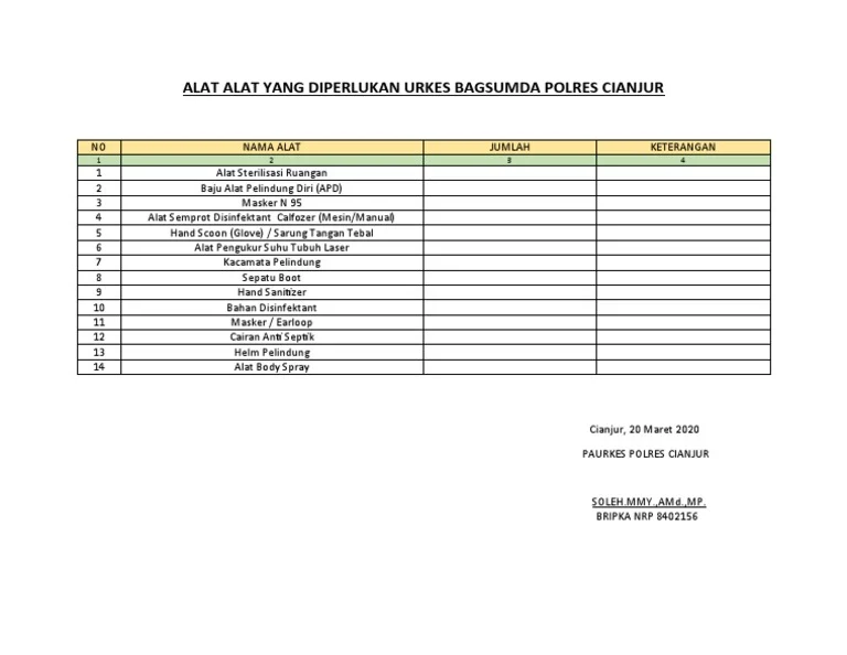 Alat Alat Yang Diperlukan | PDF