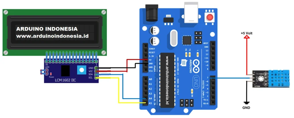 Alat Pengukur Kelembaban Udara dan Suhu Ruangan Berbasis Arduino Uno