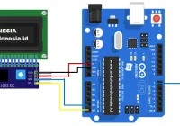 Alat Pengukur Kelembaban Udara dan Suhu Ruangan Berbasis Arduino Uno