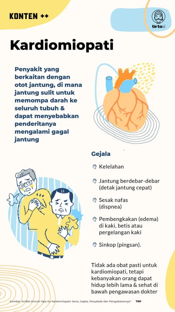 Apa Itu Kardiomiopati: Jenis, Gejala, Penyebab dan Pengobatannya