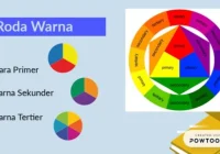 Apa Saja Unsur pada Warna? Penjelasan dan Jenisnya, Materi Seni Budaya