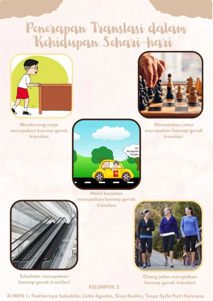 Aplikasi translasi dalam kehidupan sehari-hari di 2025 | Aplikasi