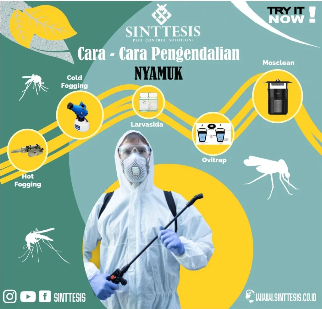 Cara - Cara Pengendalian Vektror Nyamuk - Sinttesis