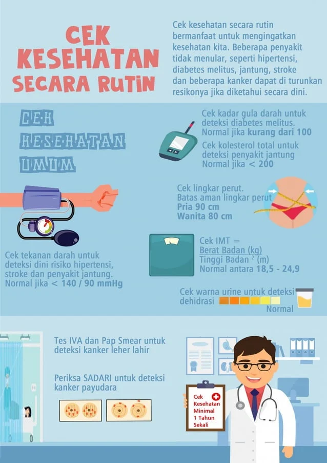 Cek kesehatan secara rutin | PDF