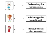 Ciri Fisik | Free Interactive Worksheets | 2273285