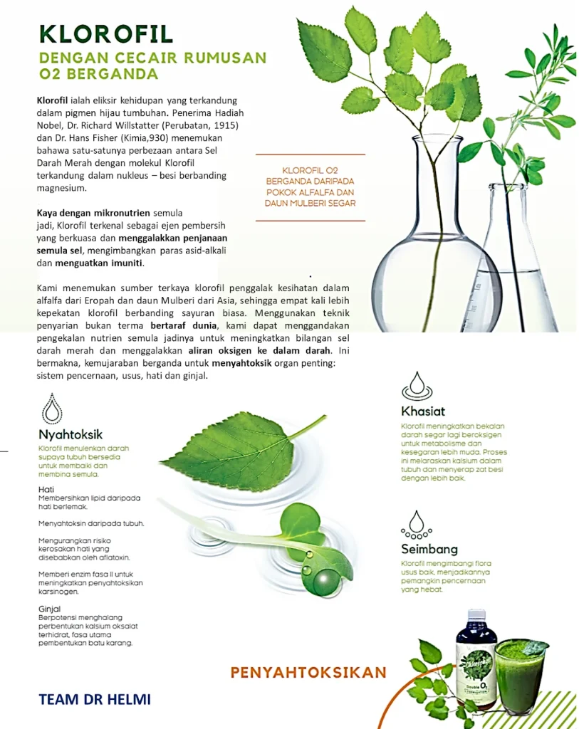 DR SUE | ANNKANG WELLNESS | SURIA ACADEMY : KLOROFIL O2