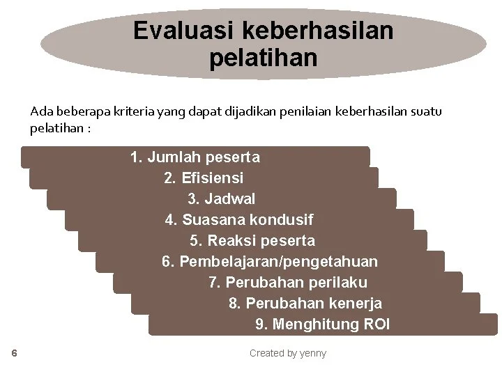 EVALUASI PROGRAM PELATIHAN Dra Sri Hastuti Handayani M