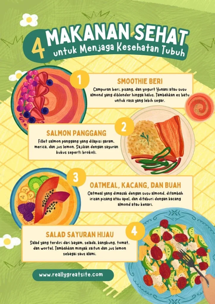 Hijau Ilustrasi 4 Makanan Sehat Poster di 2025 | Makanan sehat