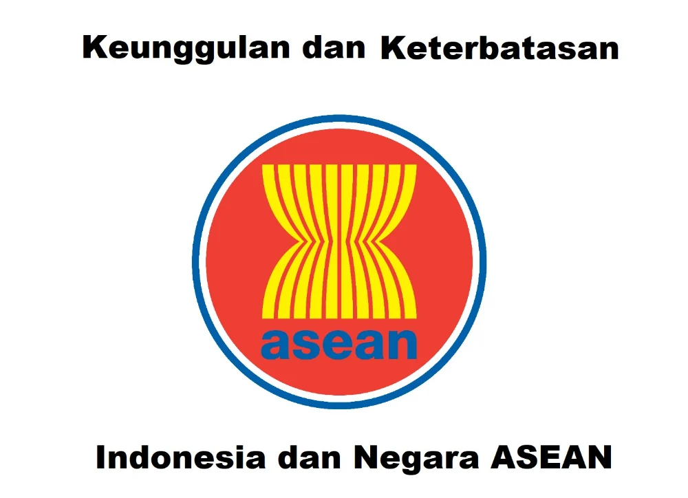 Identifikasi Keunggulan dan Keterbatasan Indonesia dan Negara-Negara ASEAN