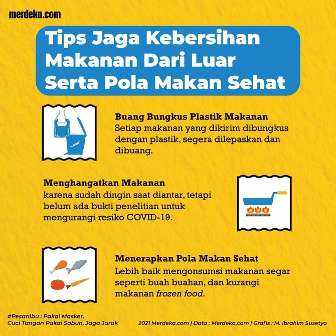 INFOGRAFIS: Tips Menjaga Kebersihan Makanan dari Luar | merdeka.com