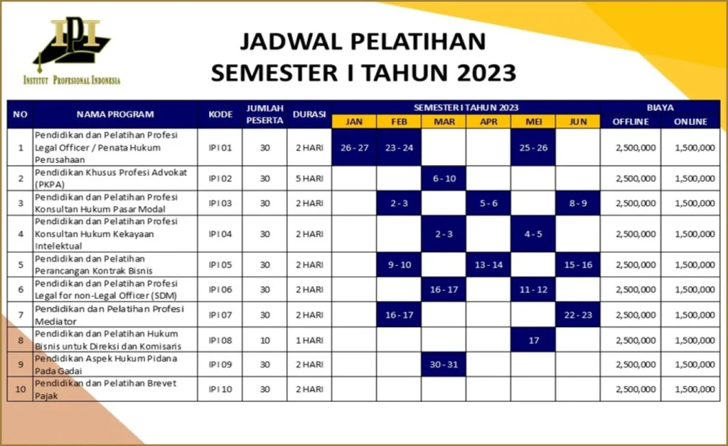 Jadwal Pelatihan - Institut Profesional Indonesia