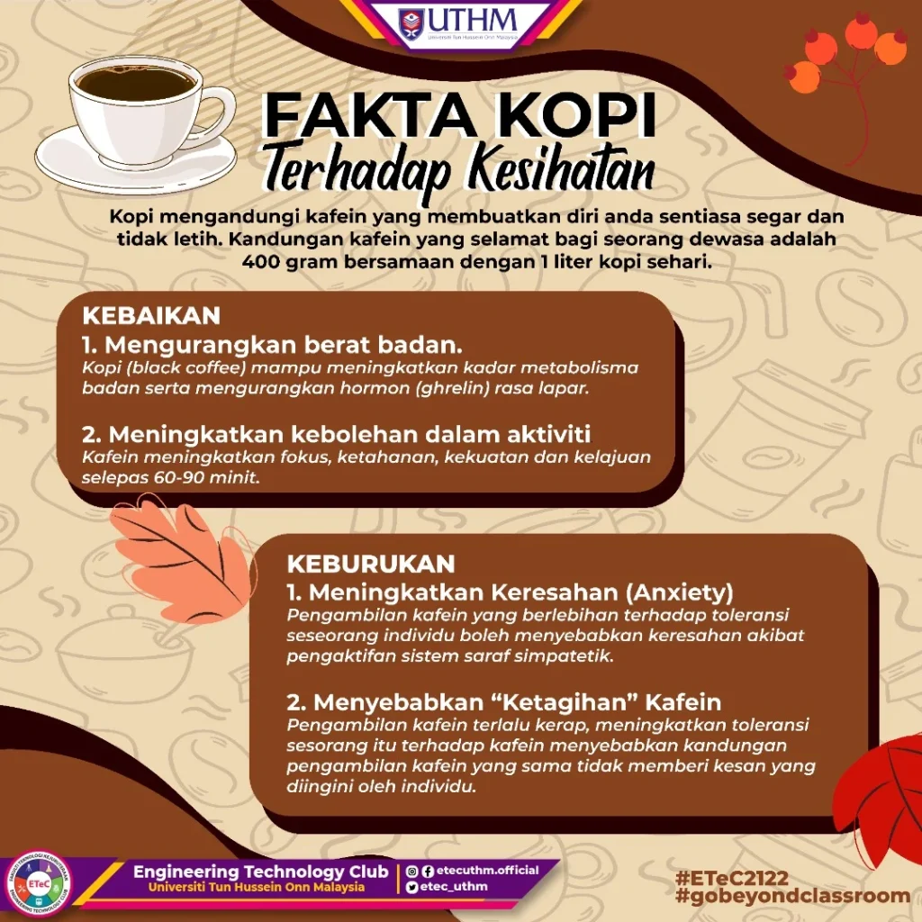 kebaikan minum kopi - DanetaroWhitney