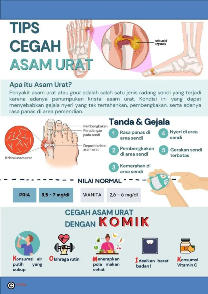 Leaflet asam urat - asam urat - Keperawatan - Undip - Studocu