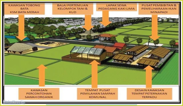 Menerapkan persiapan kandang dan alat untuk usaha aneka ternak