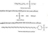 Mengenal Cara Kerja Sabun dan Detergen Secara Kimia - BELAJAR KIMIA