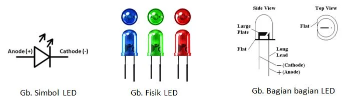 Mengenal Komponen Aktif Elektronika