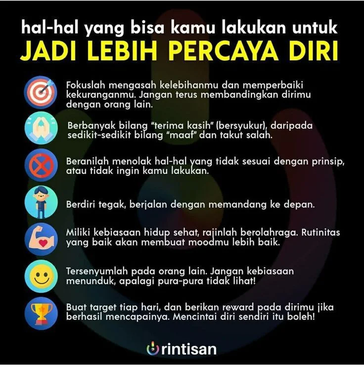 oleh Gol D. Indra di Cara Berpikir Positif | Psikologi, Psikologi