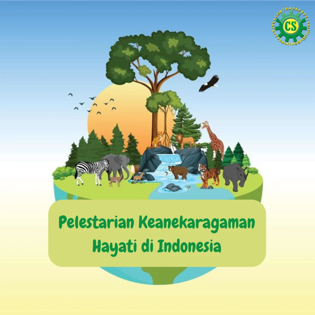 Pelestarian Keanekaragaman Hayati di Indonesia