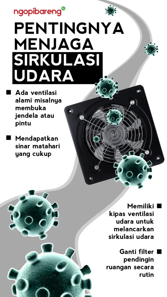 Pentingnya Menjaga Sirkulasi Udara