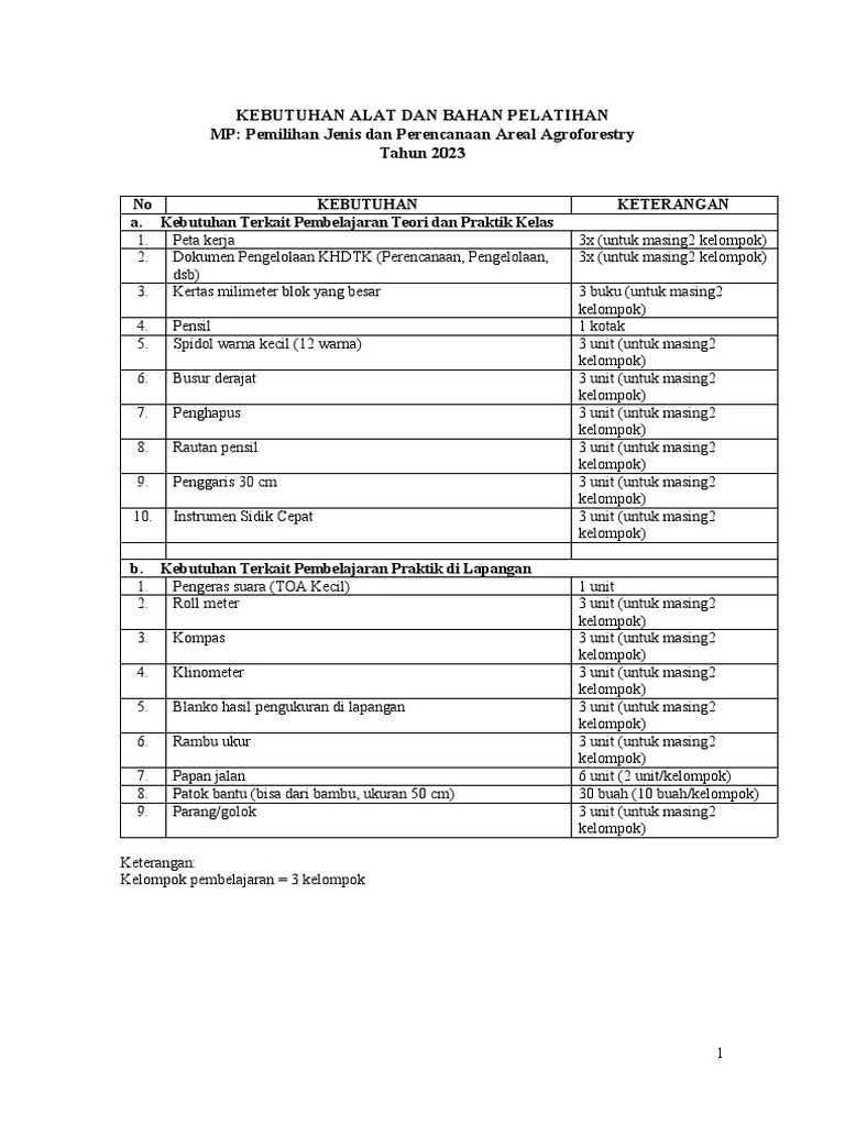 Persiapan Alat Dan Bahan | PDF