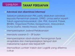 Persiapan PIN Polio 2016 | PPT