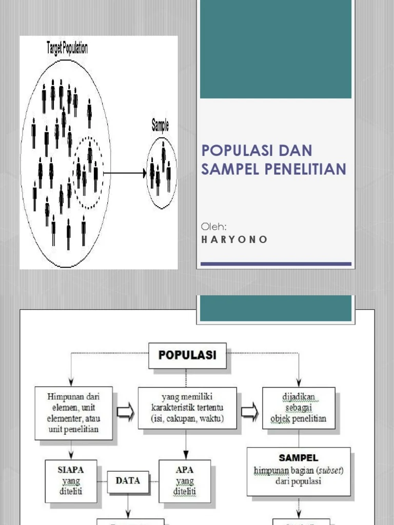 Populasi Dan Sampel Penelitian | PDF