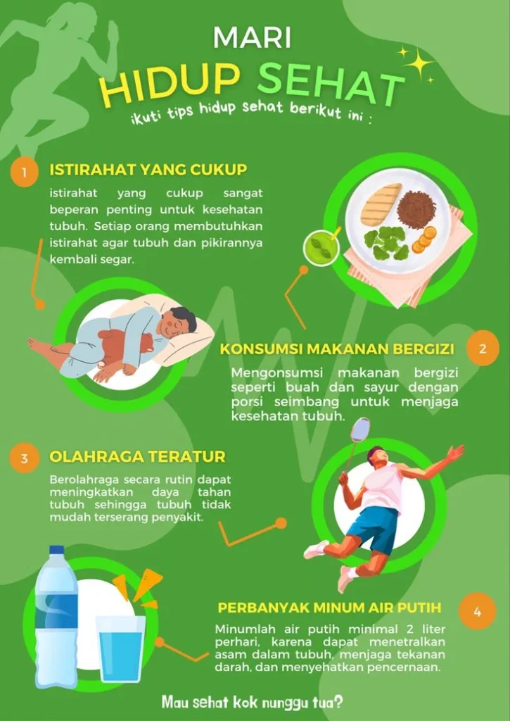 Poster Tips Pola Hidup Sehat | Promosi kesehatan, Buku psikologi
