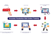 PROSEDUR-PEMBELIAN-01-2 - ESQ Training