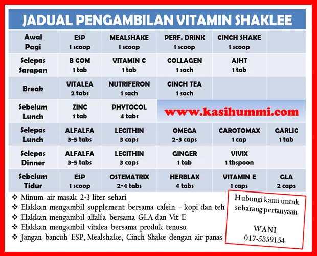 Sihat dan Cantik bersama Shaklee: CARA MAKAN VITAMIN SHAKLEE