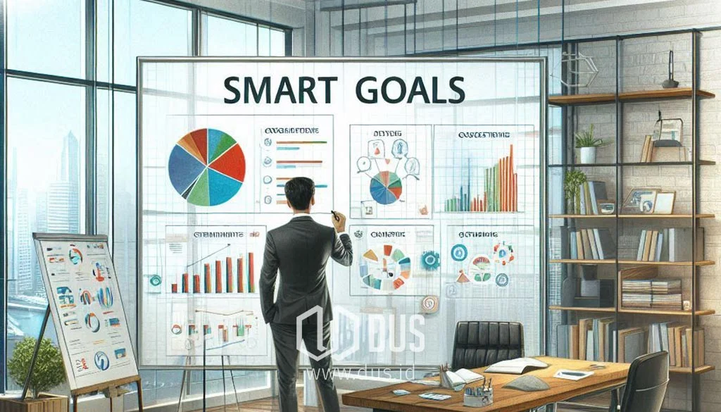 SMART Goals: Strategi Terstruktur untuk Mencapai Kesuksesan dengan