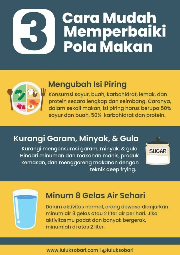 √ Tips Praktis: 3 Cara Memperbaiki Pola Makan