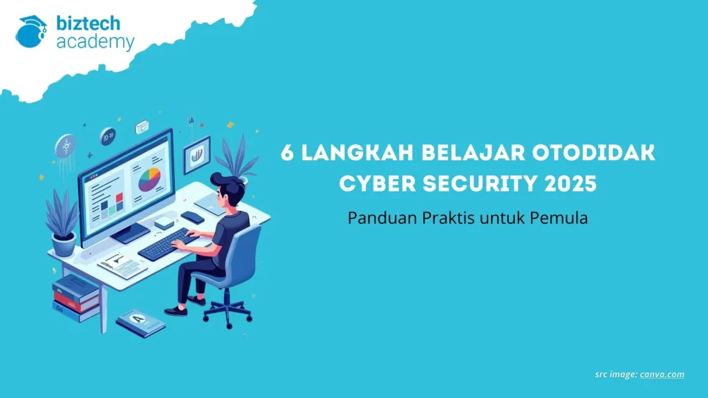 6 Langkah Belajar Otodidak Cyber Security 2025: Panduan Praktis untuk