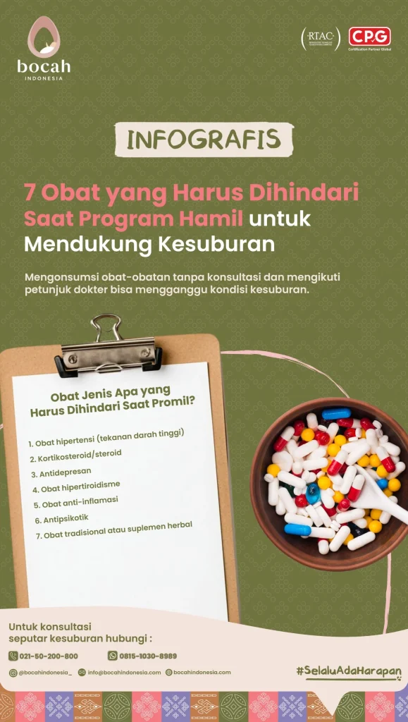 7 Obat yang Harus Dihindari Saat Program Hamil