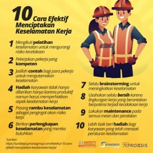 Contoh Cara Keselamatan Dan Keamanan - AyannaoiCaldwell