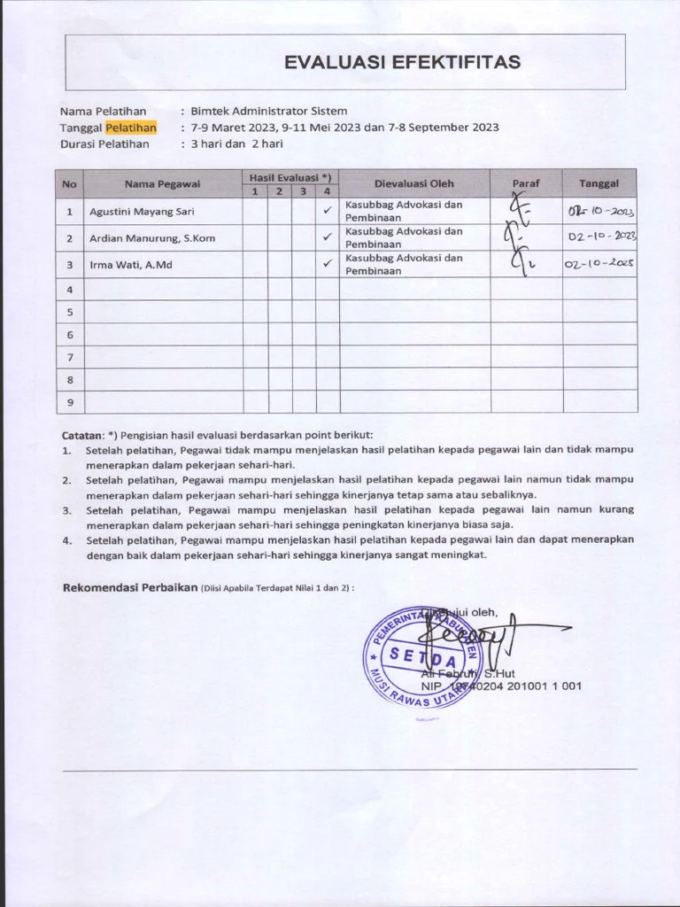 Evaluasi Efektifitas | PDF