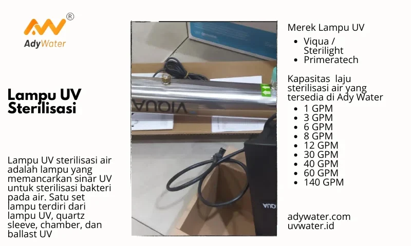 Lampu UV 24 GPM: Keunggulan, Arti GPM, dan Pilihan Kapasitas