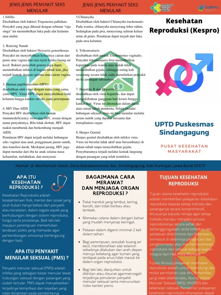 Pengelolaan Kesehatan Selama Proses Reproduksi