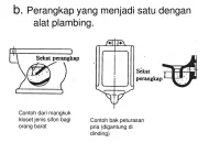 PPT - KLASIFIKASI SISTEM PEMBUANGAN PowerPoint Presentation, free