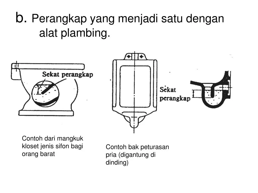 PPT - KLASIFIKASI SISTEM PEMBUANGAN PowerPoint Presentation, free