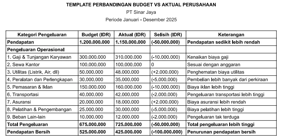 biaya penitipan kucing mingguan vs bulanan: Apa yang Membuat Perbedaan?