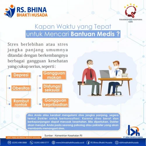Kapan Harus Mencari Bantuan Medis