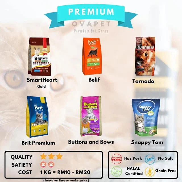 makanan kucing premium terbaik dengan tambahan probiotik: definisi dan keunggulan utama