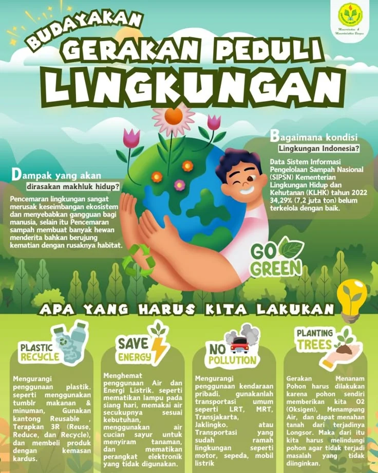 Manfaat Tambahan dari Pendekatan Ramah Lingkungan