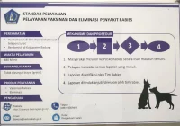 Pelayanan Vaksinasi Hewan di Klinik 24 Jam: Mengapa Penting?