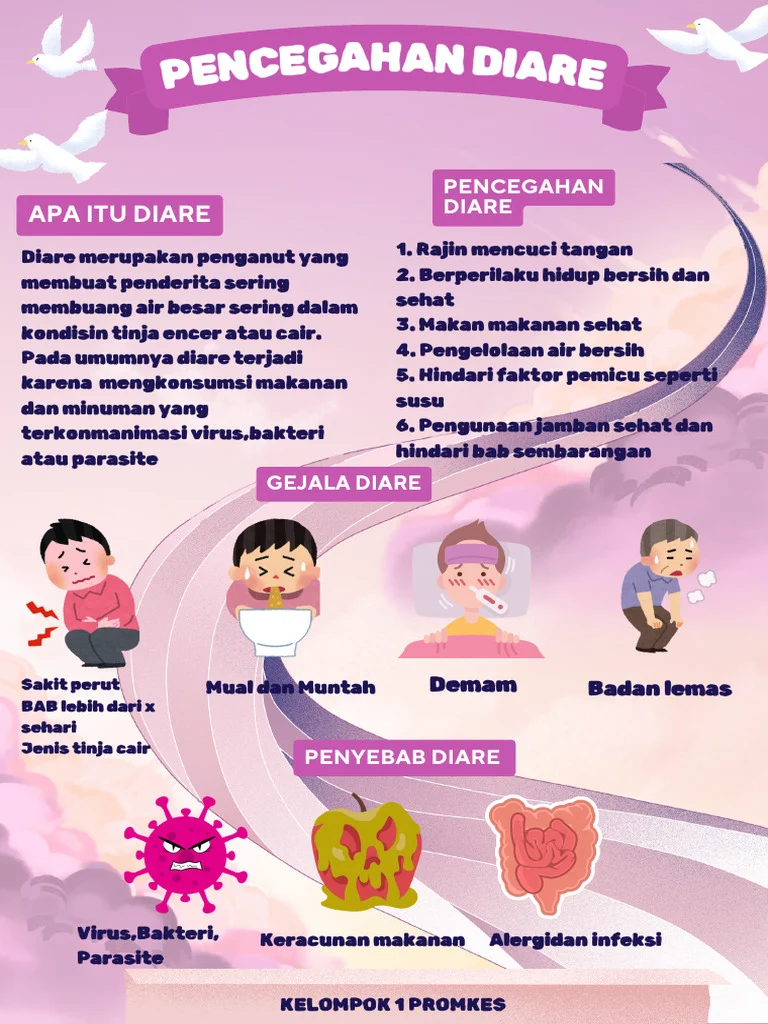 Pencegahan Diare: Langkah Proaktif untuk Kesehatan Anjing