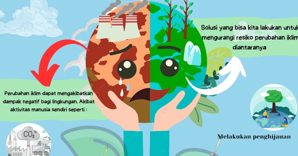 Pengaruh musim dan kondisi lingkungan